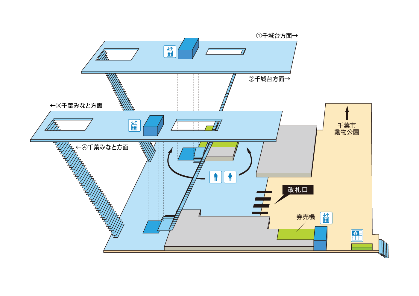 動物公園 千葉モノレール
