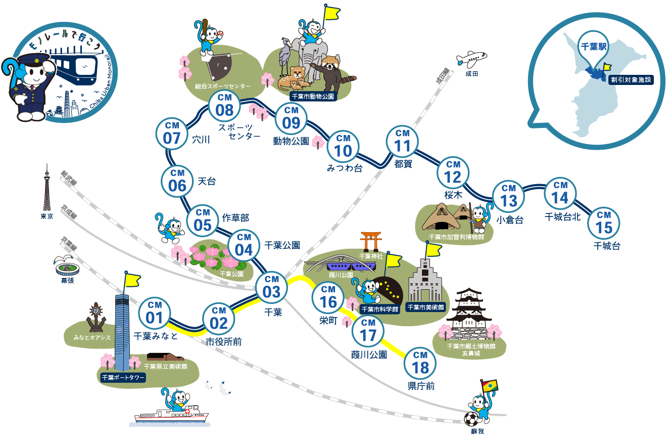スマホ用沿線マップ